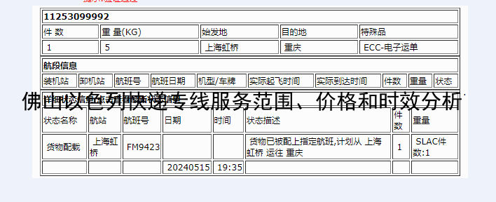 佛山以色列快递专线服务范围、价格和时效分析